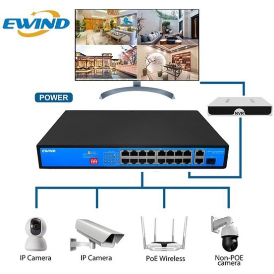 EWIND EW-S1519CF-AP 19 PORTS GIGABIT UPLINK POE FIBER SWITCH